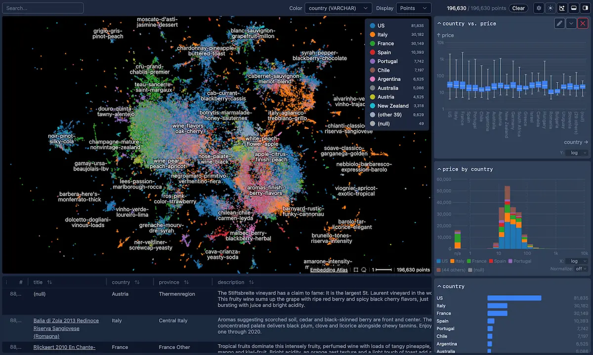 Embedding Atlas screenshot