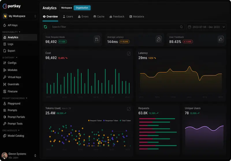 Portkey screenshot