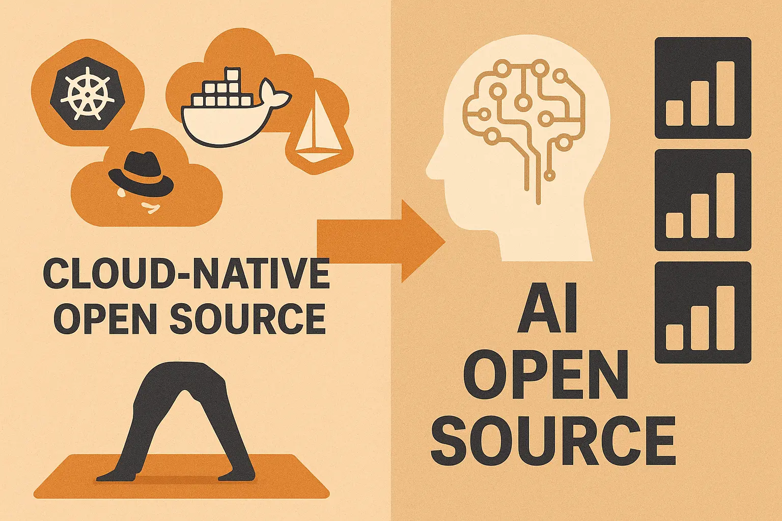 图 1: AI 时代开源的逻辑彻底变了