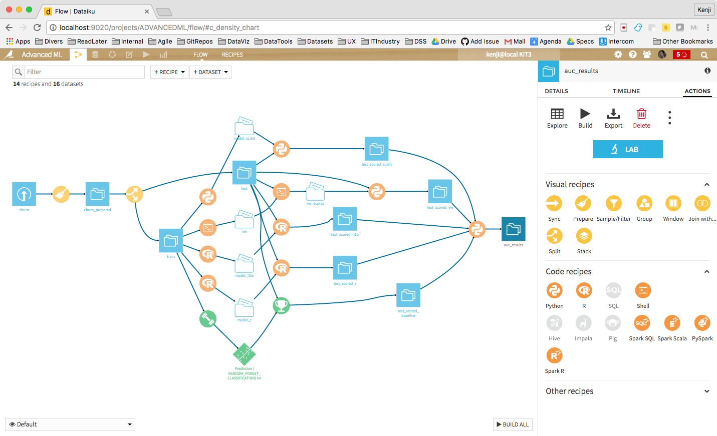 Dataiku visual data flow orchestration