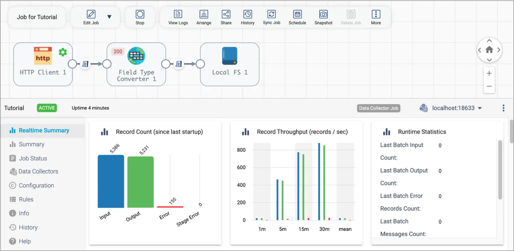 StreamSets real-time analytics job monitoring