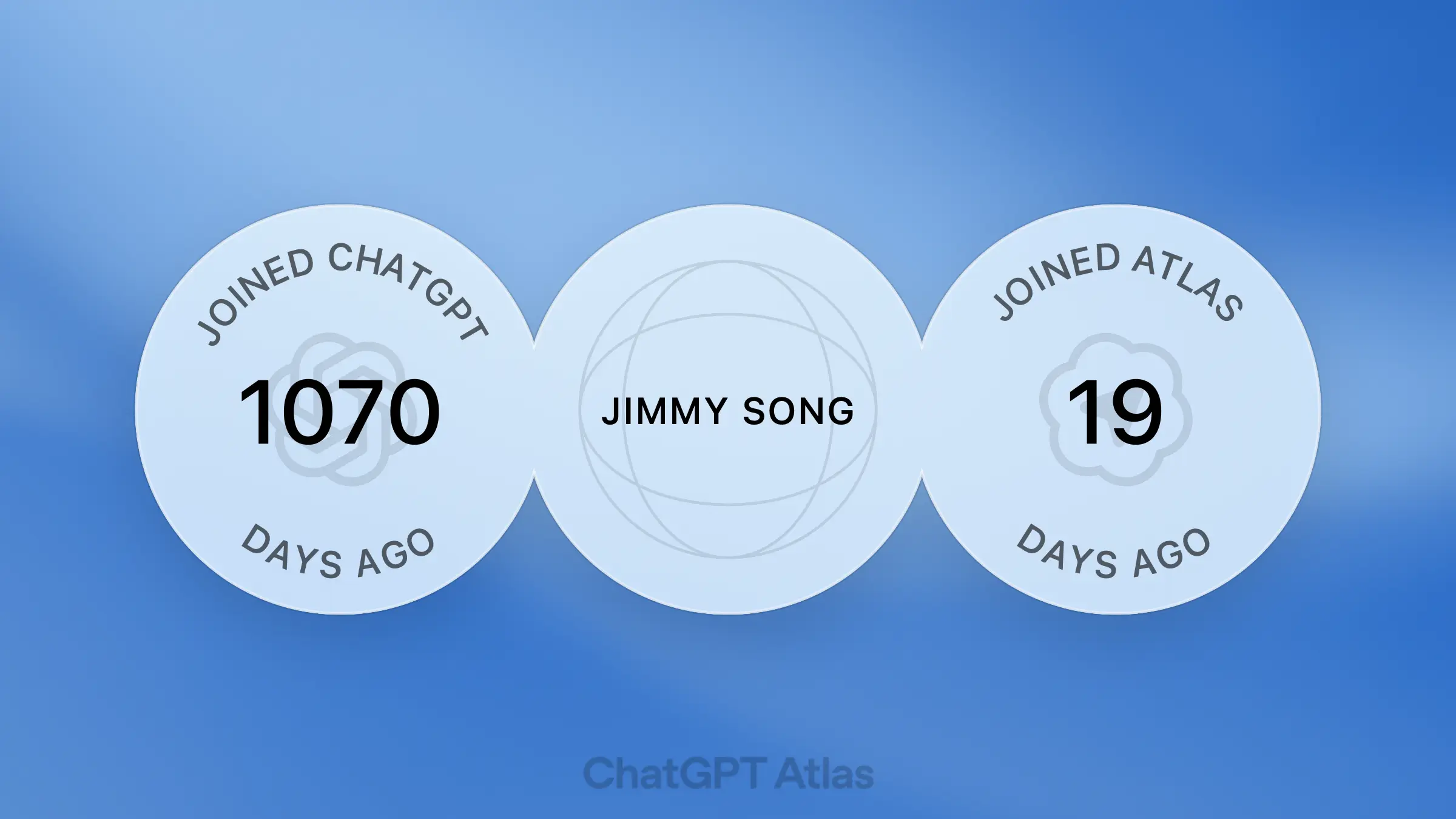 ChatGPT Atlas 深度使用两周：作为开发者，我看到的真实潜力与结构性短板