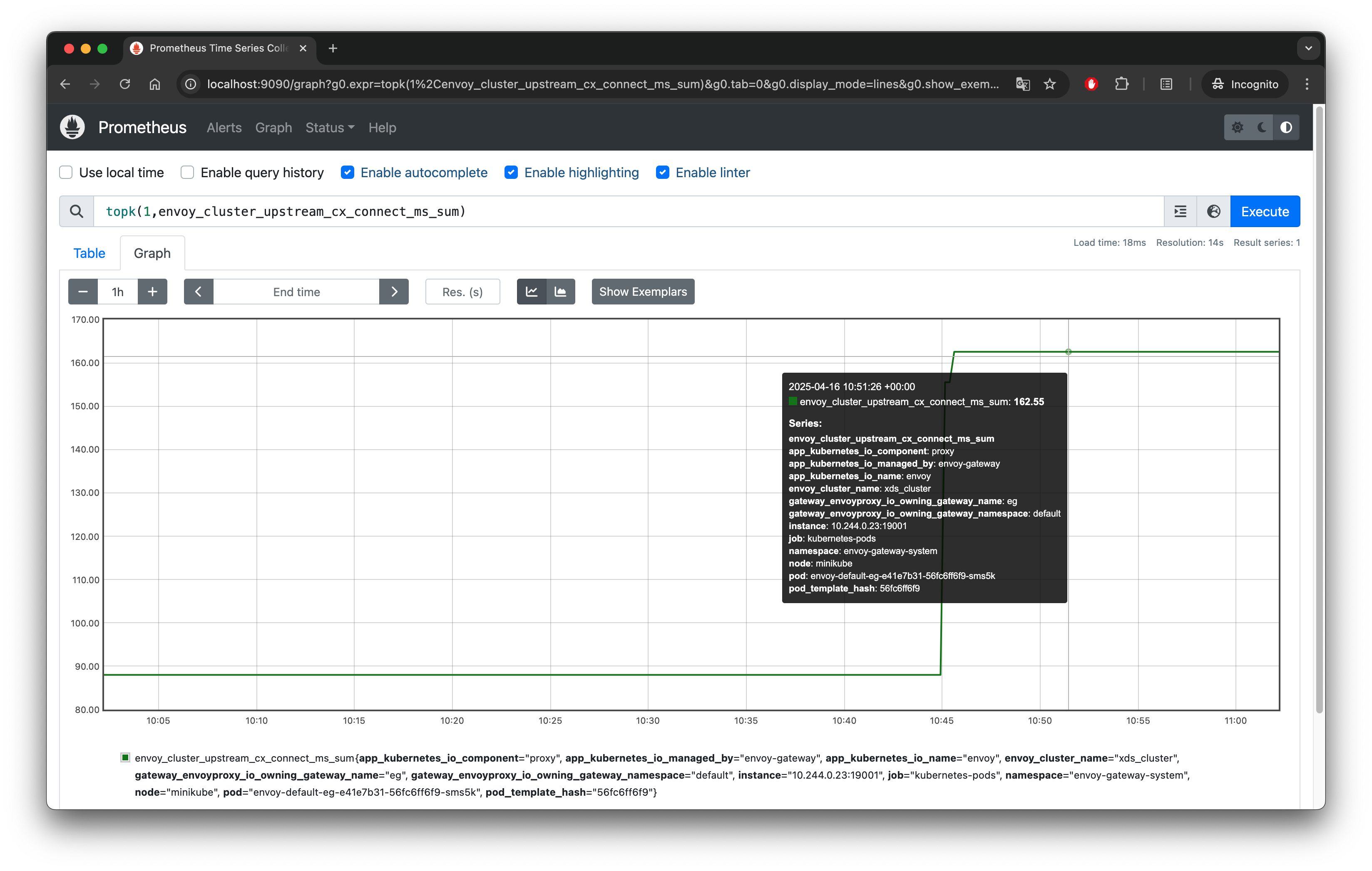 Prometheus UI