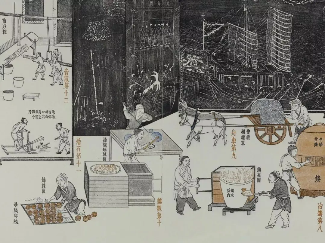 图 3: 《天工开物》插图,来源搜狐