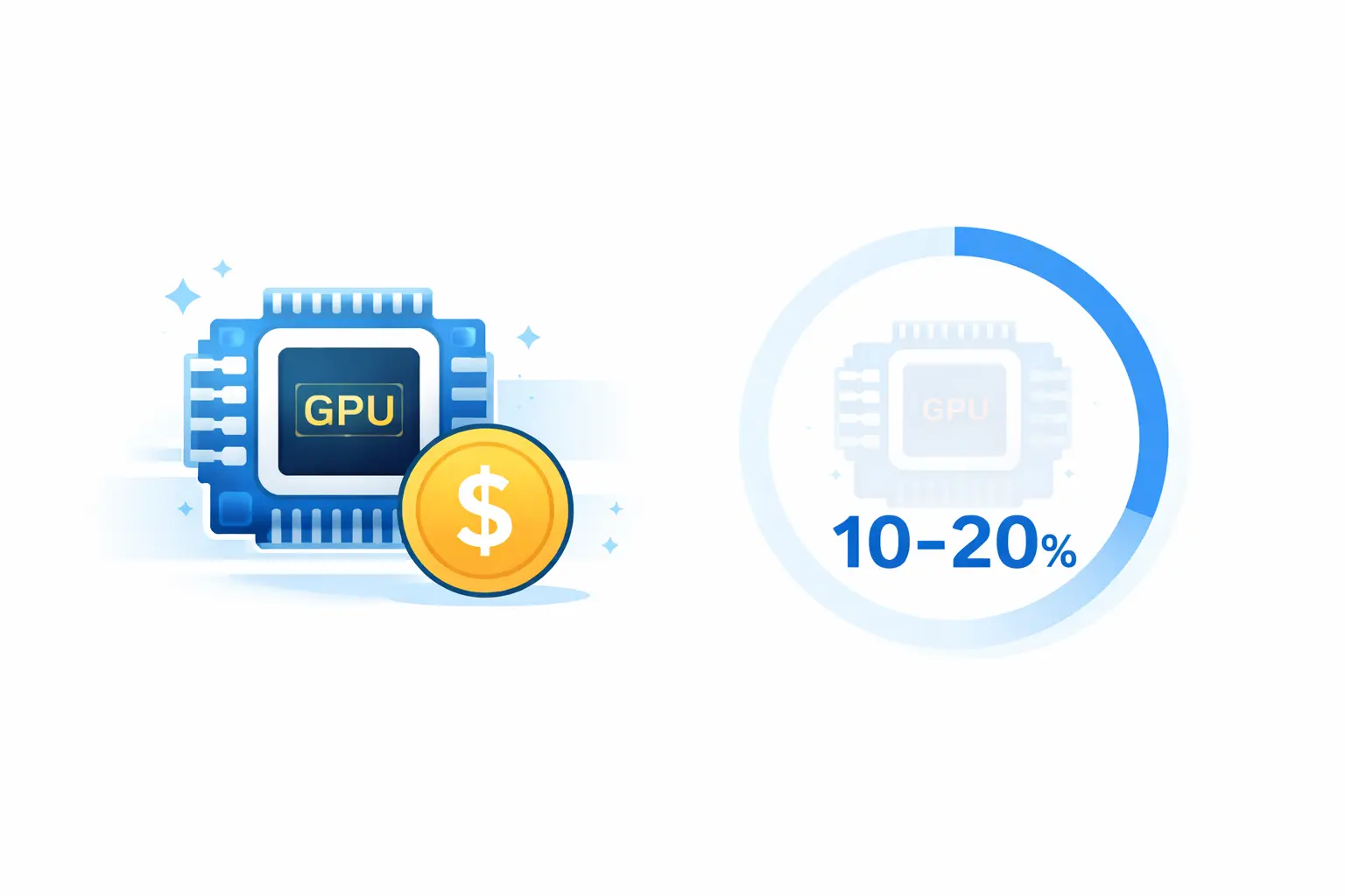 图 2: GPU 利用率问题
