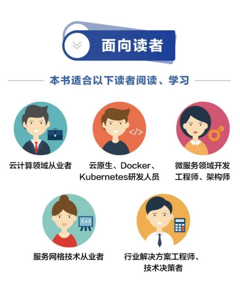面向读者
