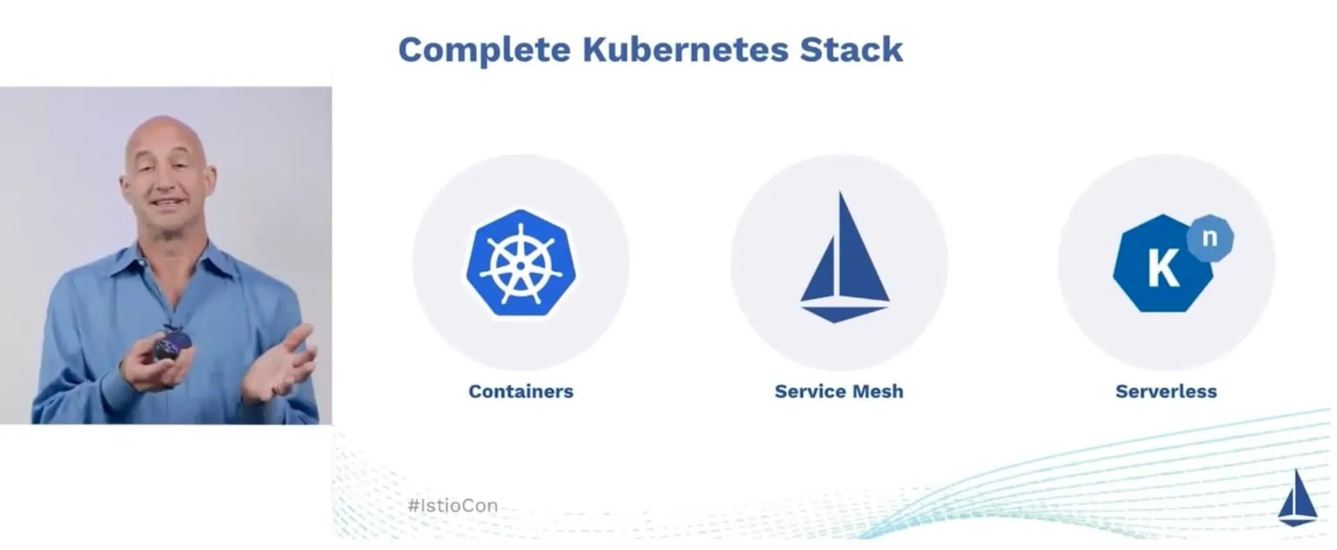 Kubernetes 技术栈的三驾马车