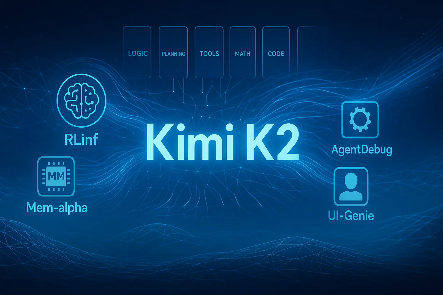 Kimi K2 Thinking：国产思维型大模型的真正觉醒