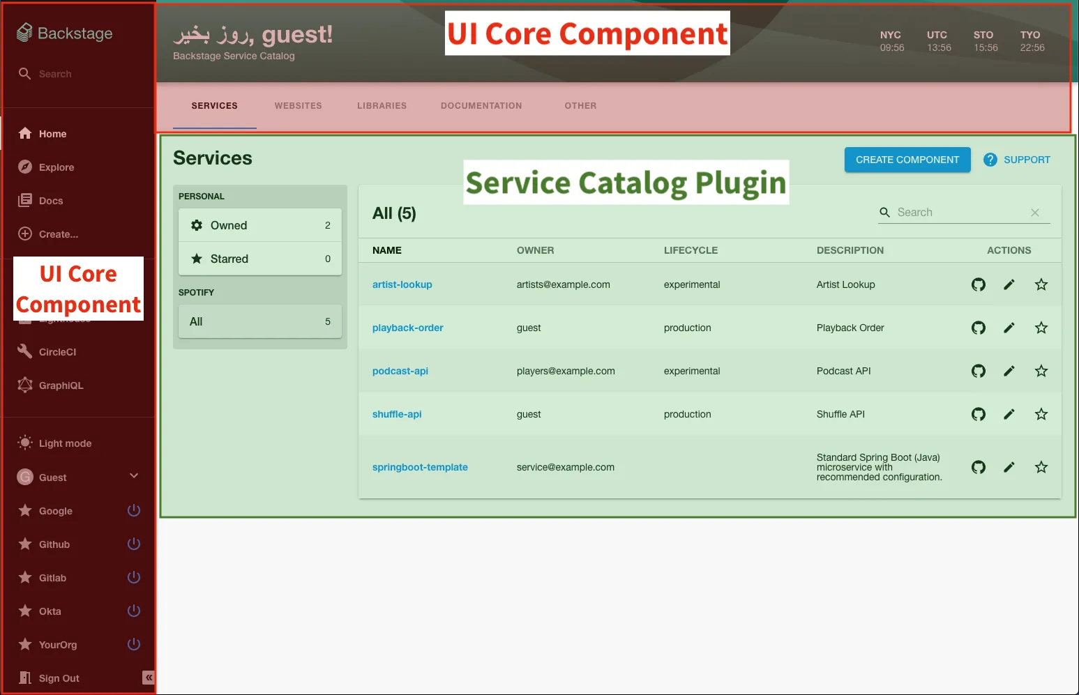 Backstage UI