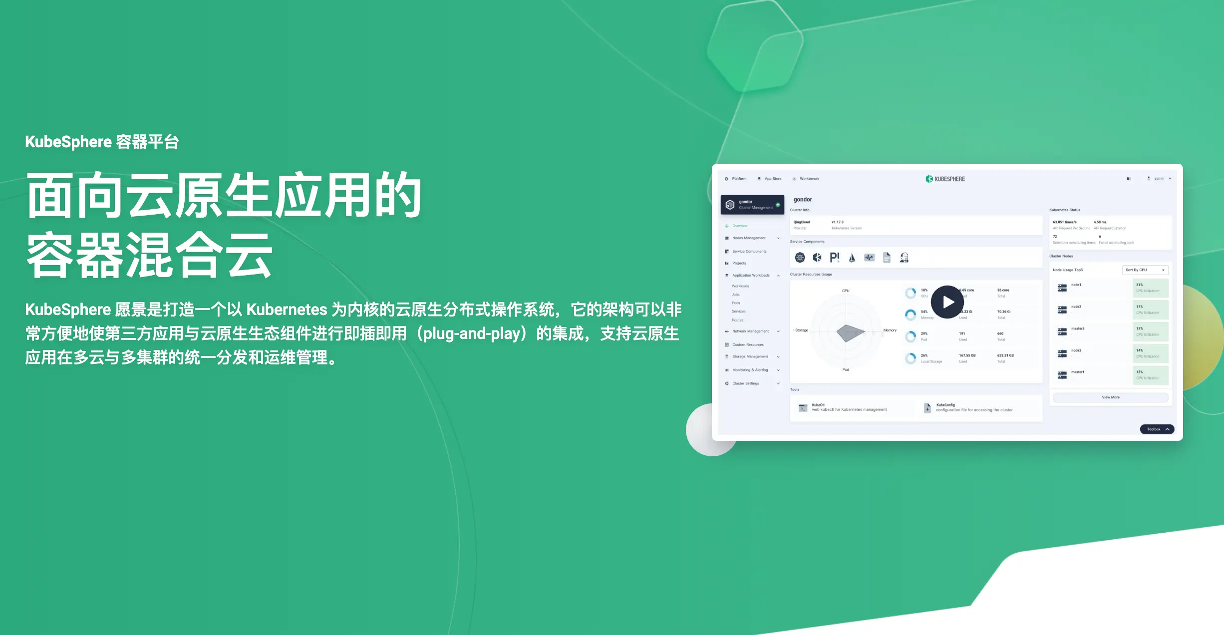 理解 KubeSphere 的“转身”,但遗憾它没有好好告别