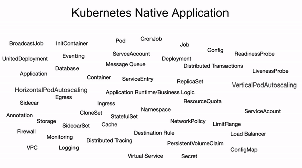 Kubernetes 原生应用
