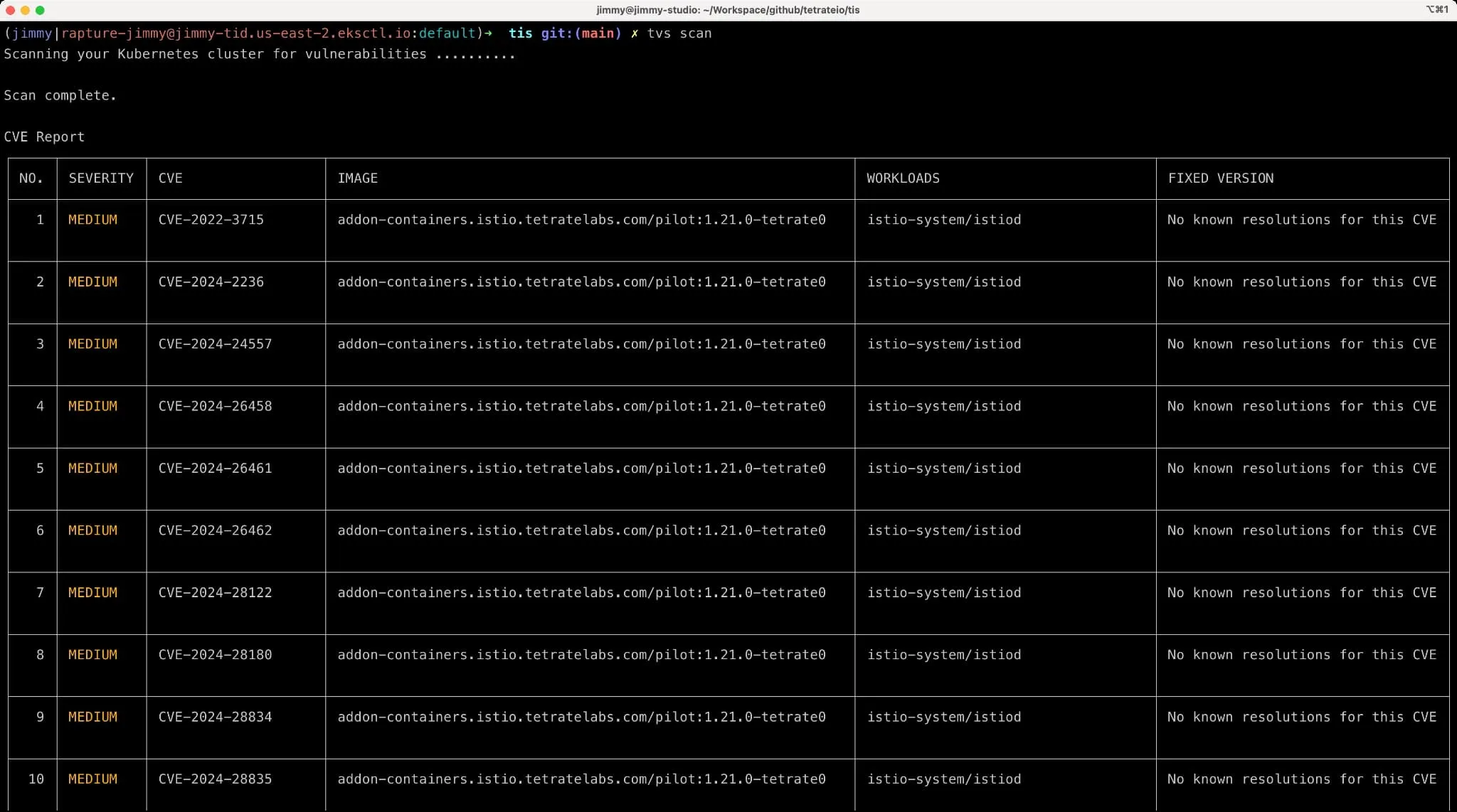 TVS CLI