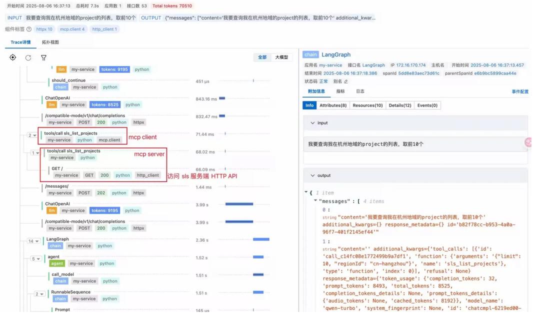 图 15: MCP 详细信息