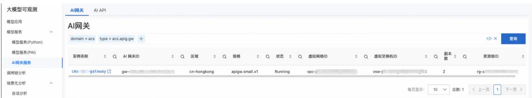 图 16: AI 网关可观测仪表盘