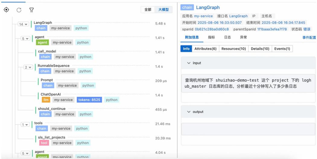 图 12: Agent 观测界面