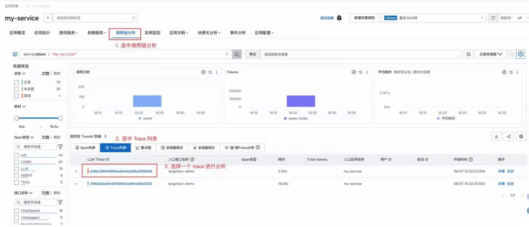 图 14: MCP 调用链路分析