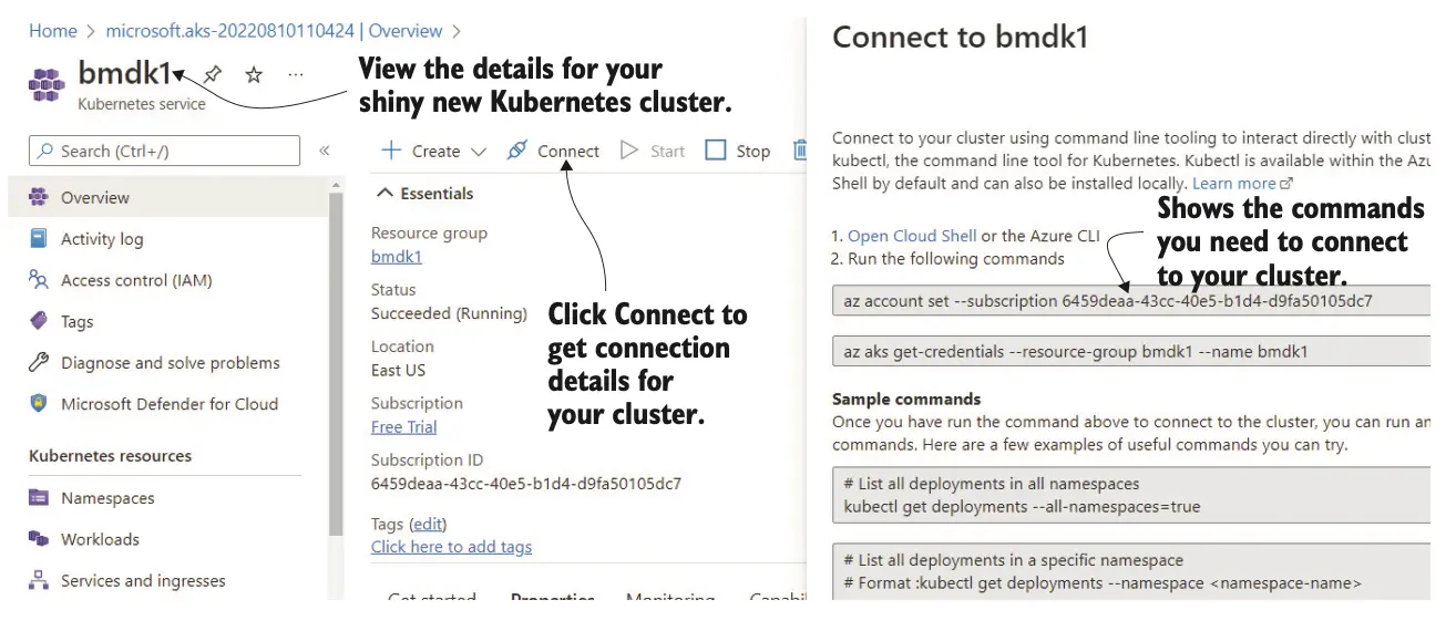 图 6.14 查找你新 Kubernetes 集群的连接详情