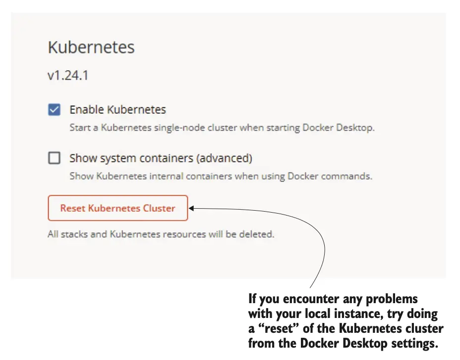 图 6.8 重置你的本地 Kubernetes 实例有时可以解决你遇到的任何问题