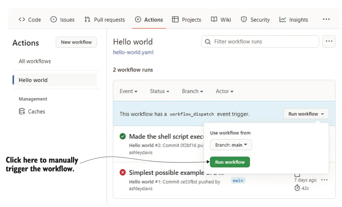 图 8.10 在 GitHub Actions 中手动触发工作流
