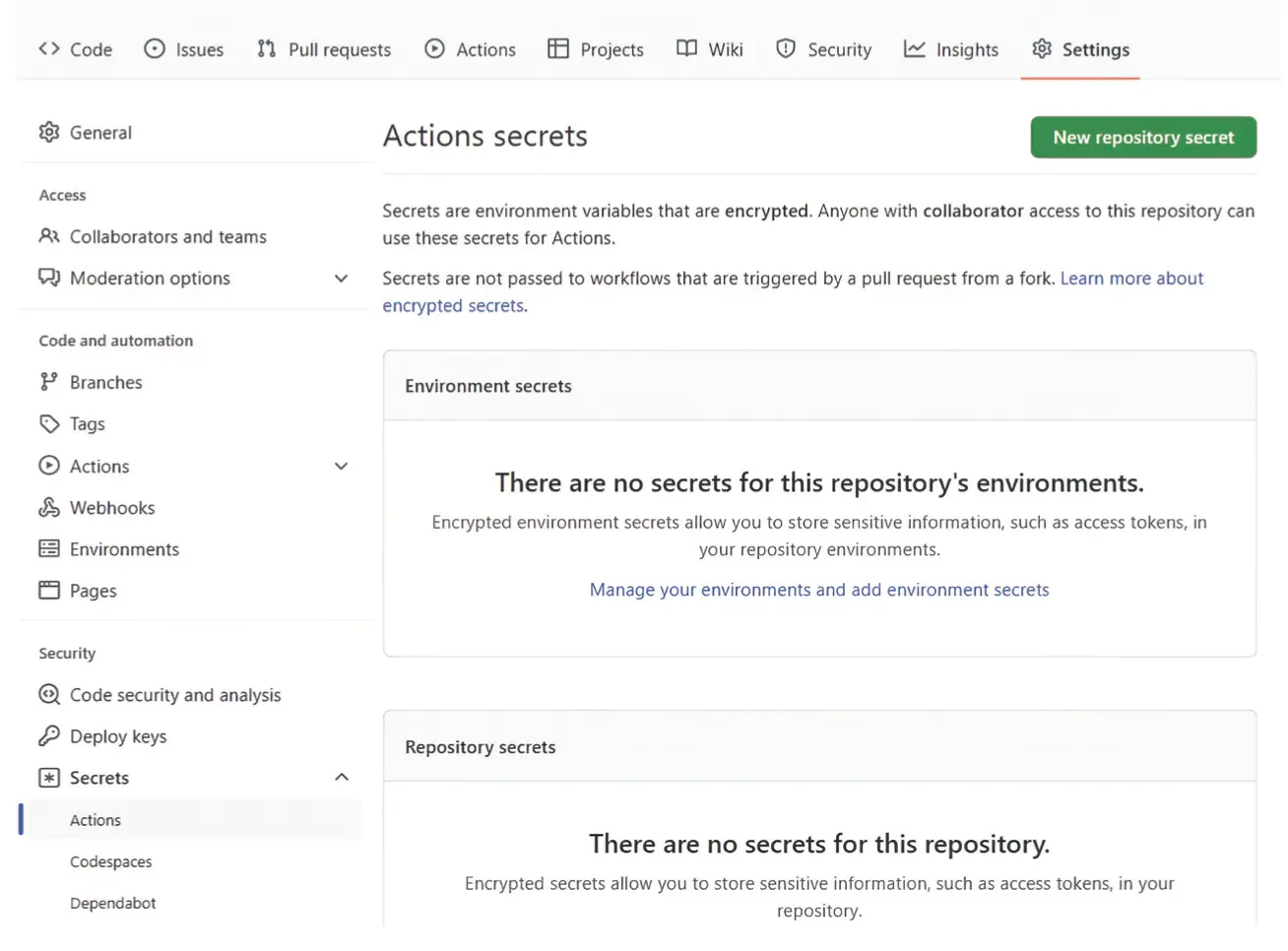 图 8.14 GitHub Actions 的 Secrets 页面