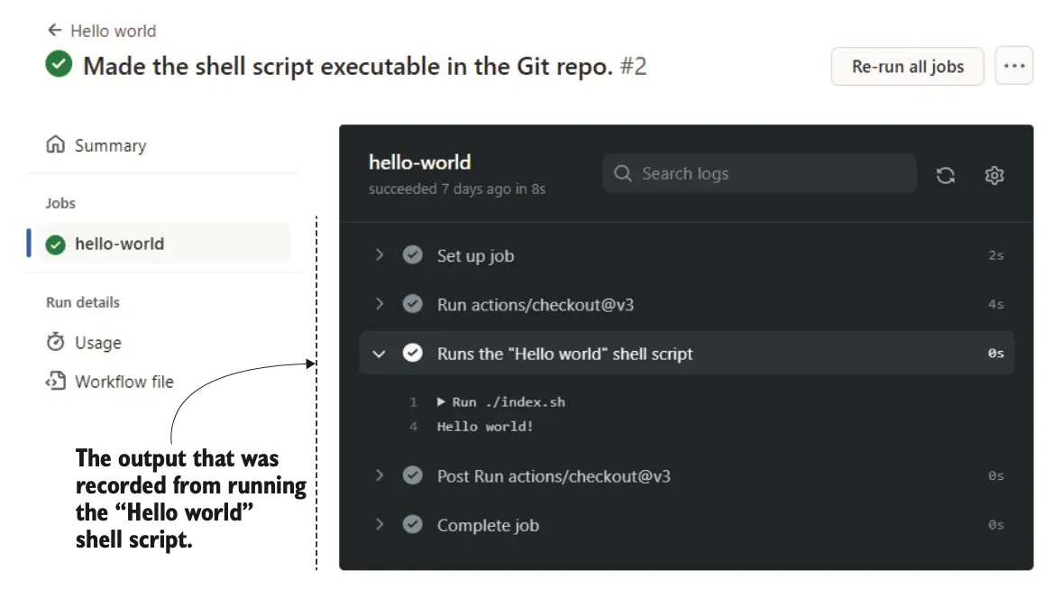 图 8.9 在 GitHub Actions 中查看“Hello world”工作流成功的输出