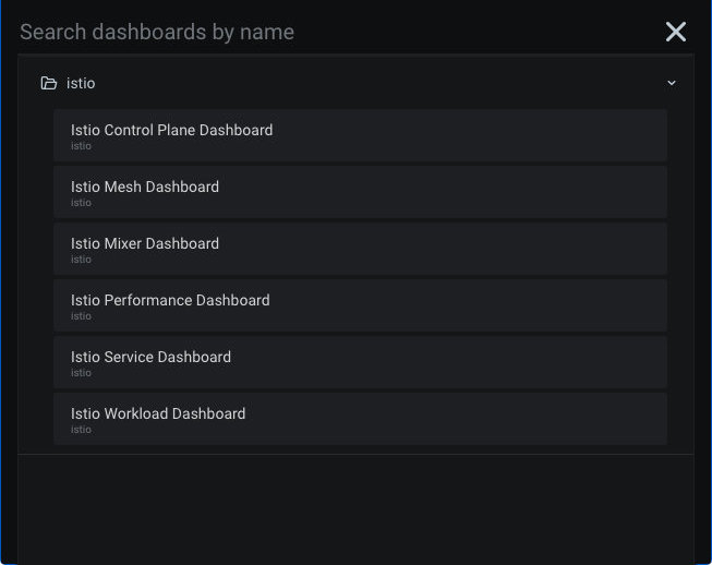 图 1: Grafana 仪表板