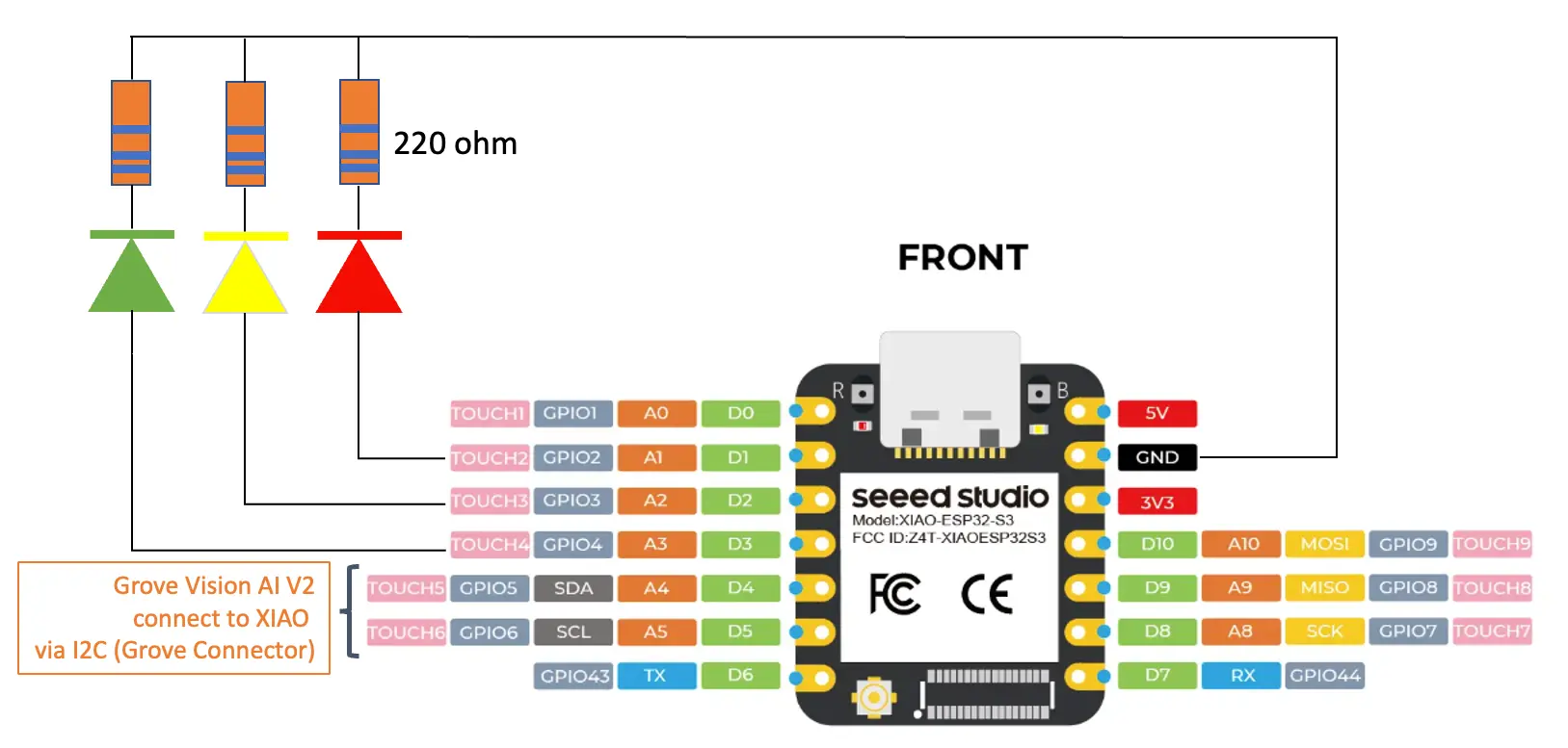 图 35: LED 连接示意图