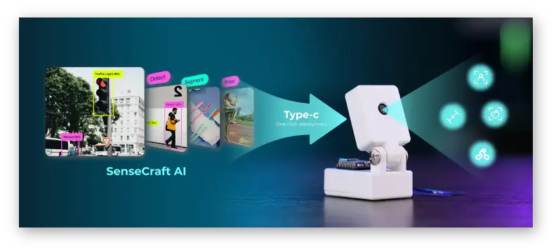 图 36: XIAO Vision AI Camera 外观