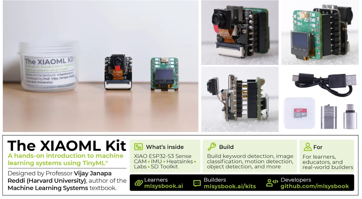 图 1: XIAOML Kit 全套组件