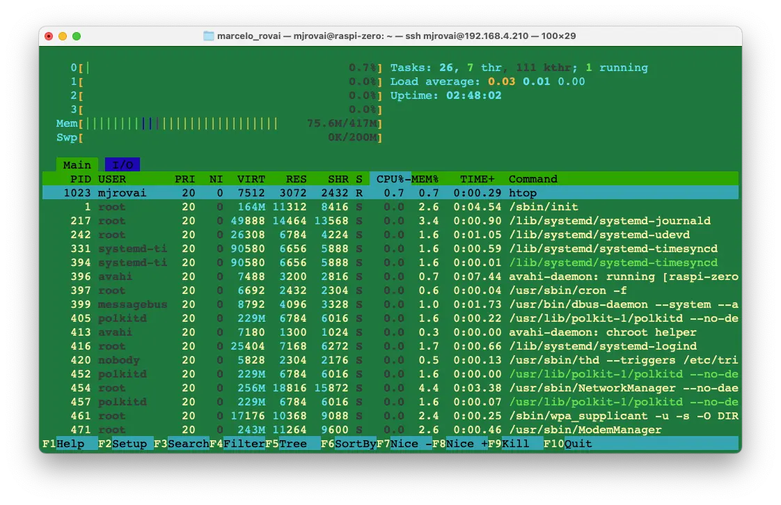 图 12: htop 监控界面