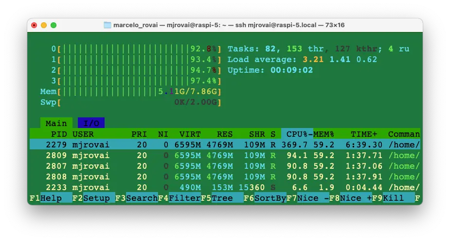 图 21: htop.png:系统资源占用
