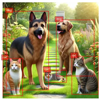 图 11: od_cat_dogs.png:目标检测结果