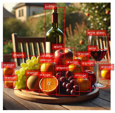 图 12: od_table.png:桌子目标检测