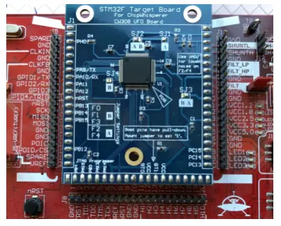 图 12: <strong>STM32F415 目标板</strong>:可监控微控制器执行 AES 时的功耗,凸显 ML 模型可利用的侧信道漏洞。