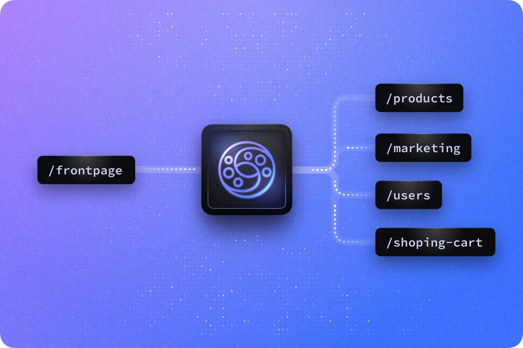 MCP 与 API 网关：二者不可互换